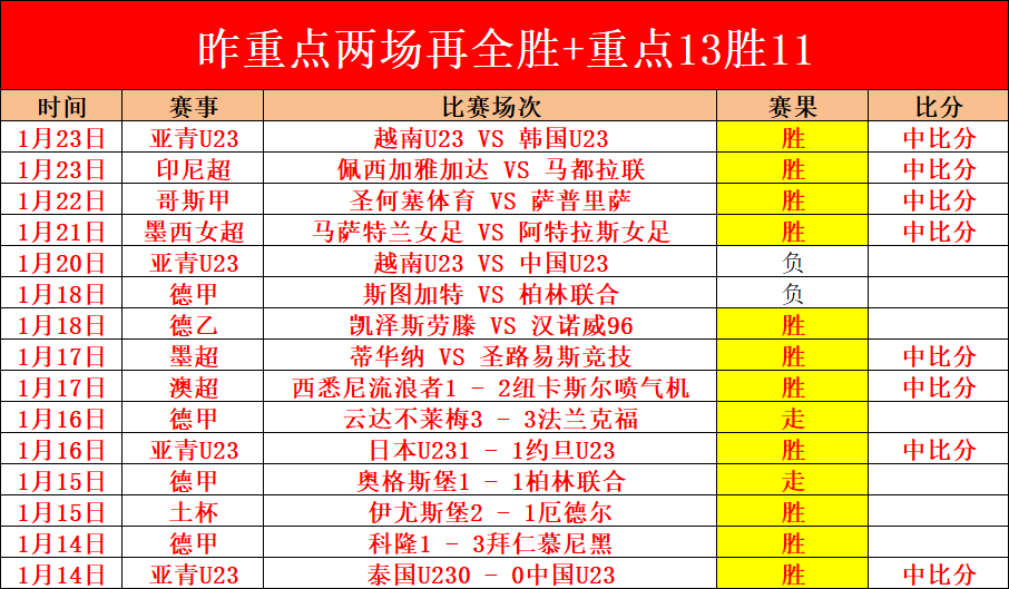 限时抢,免费亚冠盛,吉达国民备,开云体育,开云体育官网,开云体育app,开云体育app下载