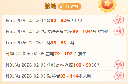 比利时跌出,前五,昔日霸榜一,开云体育,开云体育官网,开云体育app,开云体育app下载