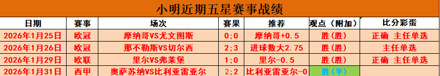英超或组建,最强阵容与,其他联赛进,开云体育,开云体育官网,开云体育app,开云体育app下载