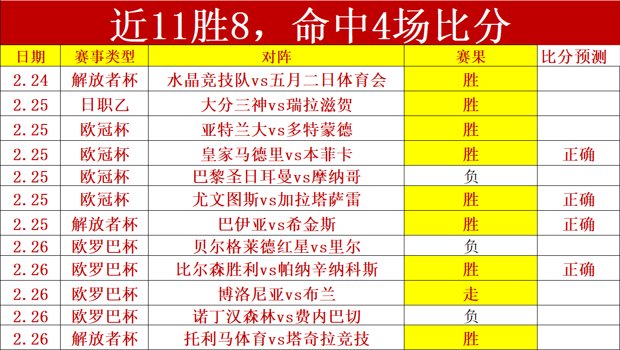 天津男排成,功晋级全运,会决赛圈,开云体育,开云体育官网,开云体育app,开云体育app下载