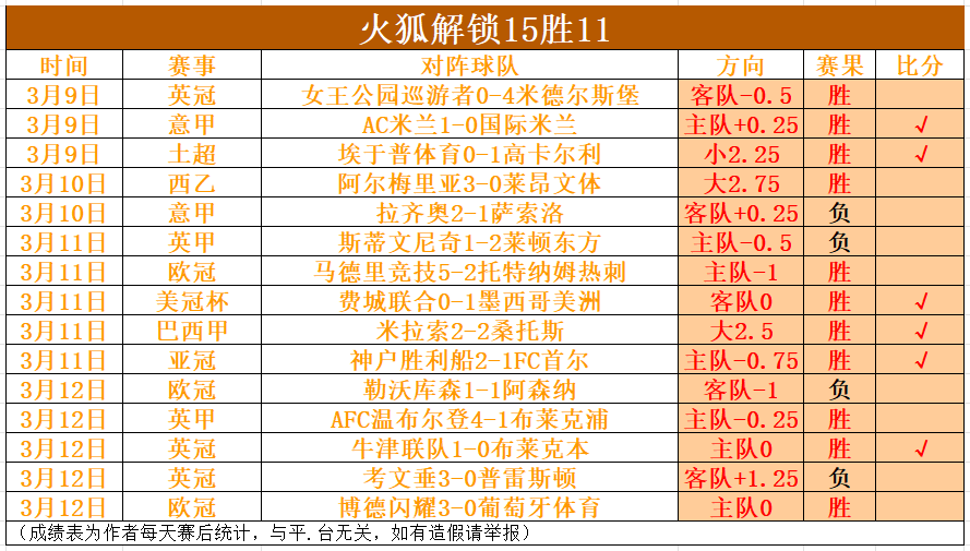 黄神分析大,乐透期号,推荐质合前,开云体育,开云体育官网,开云体育app,开云体育app下载