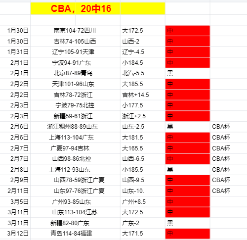 图赫尔谈球,员退出集训,失望但无怒,开云体育,开云体育官网,开云体育app,开云体育app下载