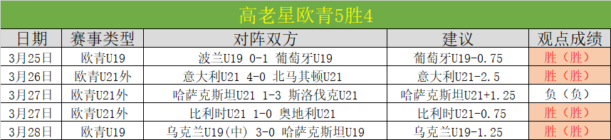意甲豪门佛,罗伦萨欲签,沙拉维,开云体育,开云体育官网,开云体育app,开云体育app下载
