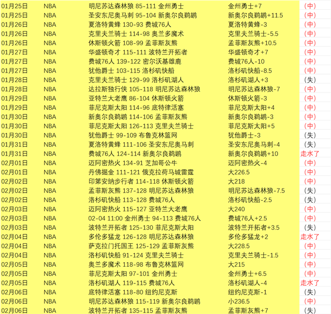 意甲豪门佛,罗伦萨欲签,沙拉维,开云体育,开云体育官网,开云体育app,开云体育app下载