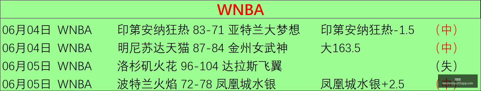 奥比岛遗忘,之境限时,深海风装扮,开云体育,开云体育官网,开云体育app,开云体育app下载