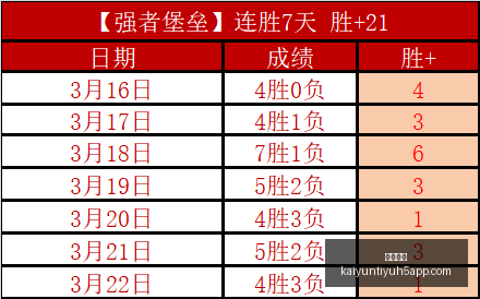 开云体育开,云体育官网,突发变动结,开云体育,开云体育官网,开云体育app,开云体育app下载