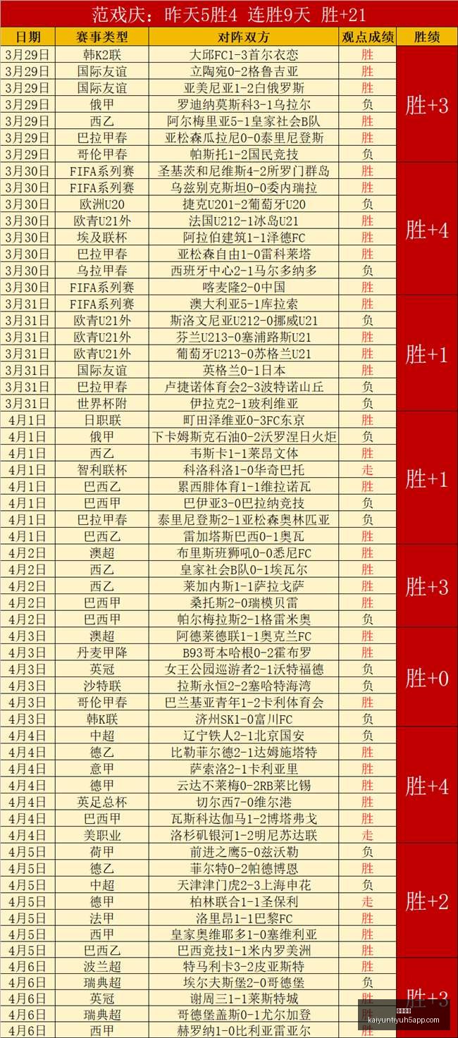 开云体育开,云体育官网,突发变动结,开云体育,开云体育官网,开云体育app,开云体育app下载