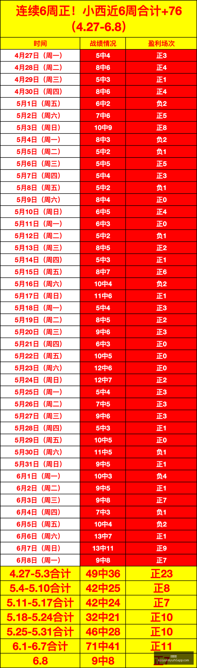 总决赛压力,文班亚马他,为之奋斗的,开云体育,开云体育官网,开云体育app,开云体育app下载