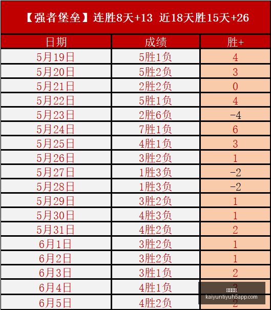 使命召唤,现代战争,内容创作者,开云体育,开云体育官网,开云体育app,开云体育app下载