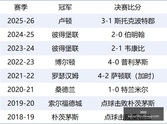 母女情深凯,特琳克拉克,母亲现场助,开云体育,开云体育官网,开云体育app下载