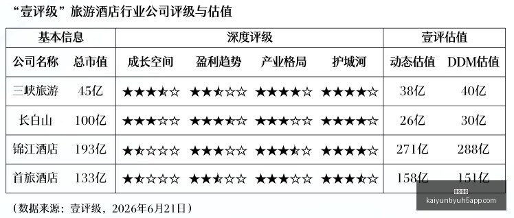王者荣耀,新版本上线,玩家热议新,开云体育,开云体育官网,开云体育app下载