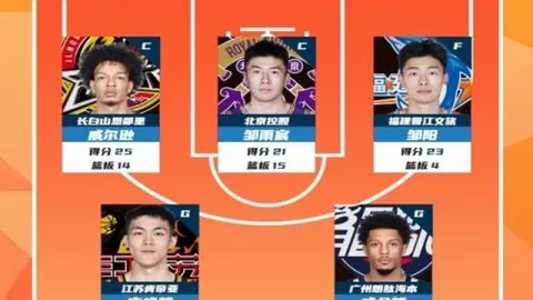 “颜欣慧再创佳绩，短池游泳世锦赛刷新全国纪录”