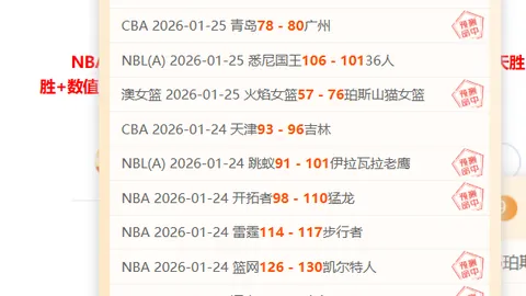 中国男篮三后卫战术分析：锋线乏力内线凿空得分难