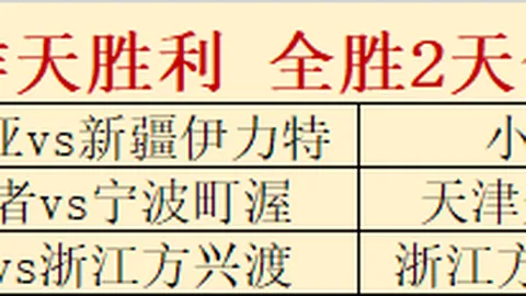 大乐透期号分析：特温特主场挑战乌德勒支，专家预测四连胜可能