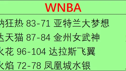 开云体育