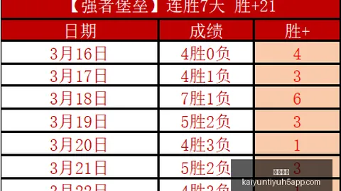 开云体育