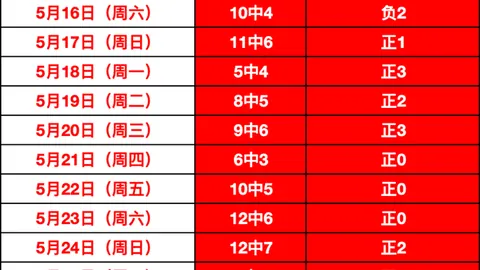 开云体育