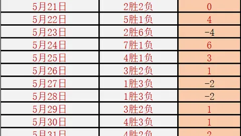 开云体育