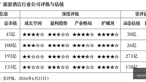 开云体育app下载《王者荣耀》新版本上线，玩家热议新英雄_5